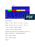 峰生水起风水笔记