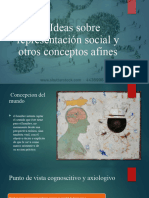 2.1ideas Sobre Representación Social y Otros Conceptos Afines