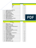 Daftar Ruangan & Kelompok LDK 2023