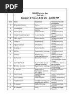 29th SRIHER Science Day 29th Feb Session 1