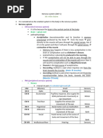 Neurologic Intensive Reviewer