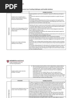 Common Case Teaching Challenges and Possible Solutions