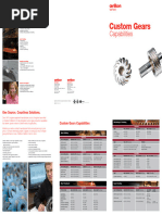 Custom Gears Capabilities (Oerlikon)