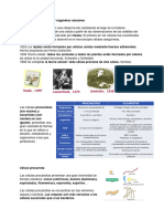 6 Biología Célula y Organelos Celulares