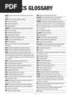 Avionics Glossary