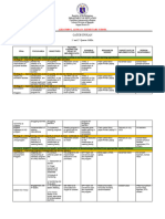 SMEA Cath Up Plan FINAL SY 2022 2023