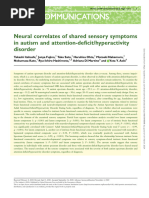 Neural Correlates of Shared Sensory Symptoms in Autism and Attention Deficit Hyperactivity Disorder