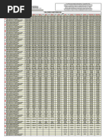 Precios Historicos de Mano de Obra