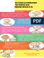 Topik 1-Ruang Kolaborasi Infografis-LIterasi Dasar