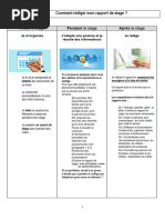 Consignes de Rapport Stage 2023-24