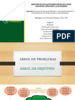 Árbol de Problemas