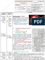 Classification Périodique