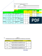 Matriz de Riesgo 2021 Muestra