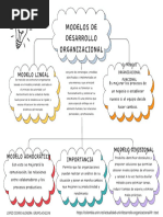 Colorful Creative Mind Map Graph