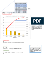 Pareto GR y de Mi-Vier 2