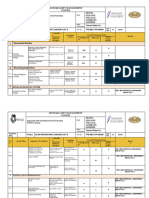 Novec Itp 2