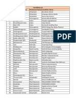 Tdpassemblycandidateslist