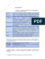 Resumo Gramática