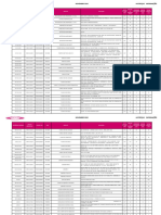 Catalogo Autopecas Brogliplast Informações Fevereiro 2020