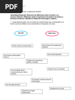 Tema 3 Hechos