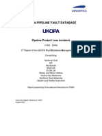 Ukopa Pipeline Fault Database: Pipeline Product Loss Incidents