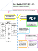 Infografia PAEC