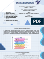 2.1 - Modelo de Comunicacion OSI