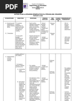 Reading Action Plan On Struggling Learner