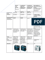 Comparación de Equi Bios