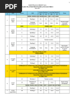 RPT BI Sow F4 2024