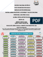 Tarea 2 Unidad II Marco Legal - Ortega Antonio Paulina