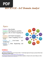 BECE352E Module 1