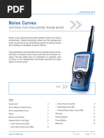 NTi Audio AppNote Noise Curves