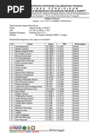 Surat Dispensasi LDK