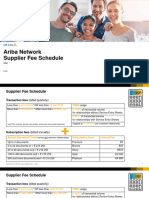 Ariba Network Supplier Fees