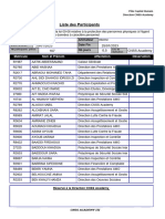 Sensibilisation À La Loi 09-08 25-01-2023