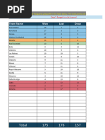 League Score Table