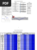 Ut Formulas 2