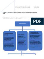 ALCANTARA-ESTALIN, UNIDAD 1, ACTIVIDAD 1. Origen y Evolución Del Derecho Inmobiliario en La Rep. Dom.