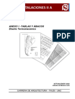 2022 - I2a - Tablas y Ábacos