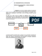 Teoria Del Aprendizaje de Jhon Watson