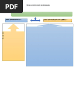 Esquema de Soluciones