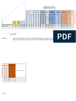 Rubrica de Evaluacion de Educacion Física.