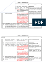 SS 2 Track Changes