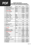 Introduction Budget - Lubega Adam + Lillian Nuwatula