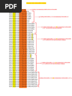 Euro Code Load Combinations