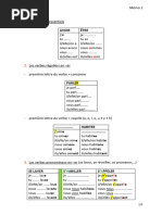 Verbes Fréquents - Conjugaison (Présent)