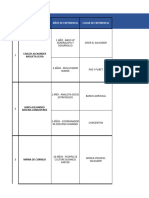 Matriz de Envio de Candidatos - HRBP