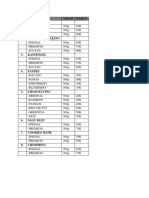 Soal Suhu Dan Kalor Kelas 11