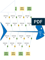 Diagrama Ishikawa 1